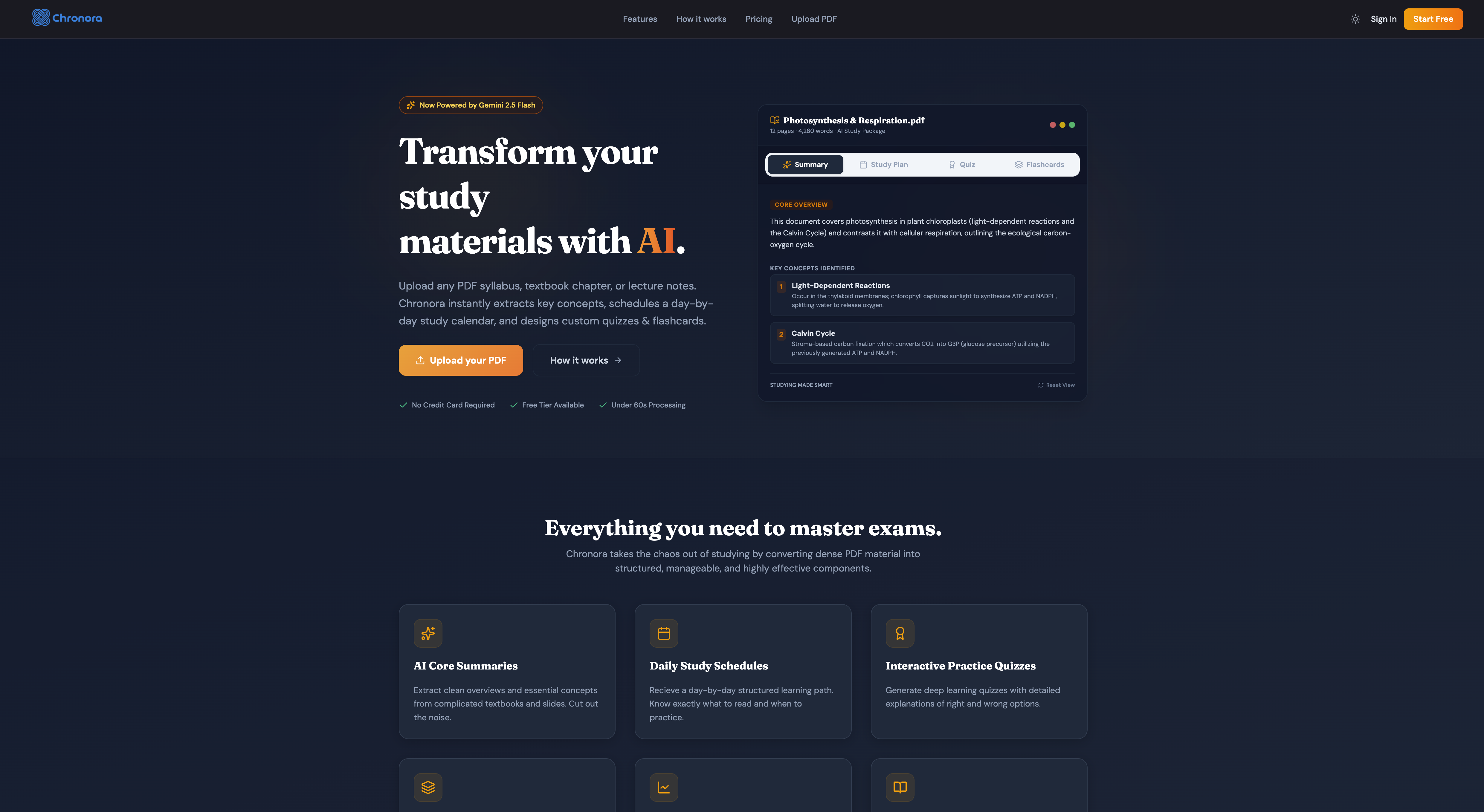 Chronora Dashboard